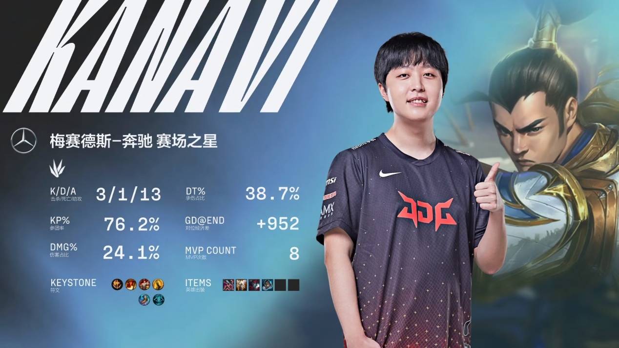 恩德里克以